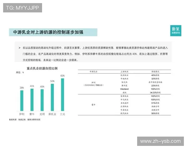 行业白皮书发布 细分市场增长路径明晰
