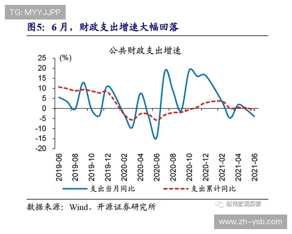 摩纳哥公布财报，俱乐部财政状况持续改善
