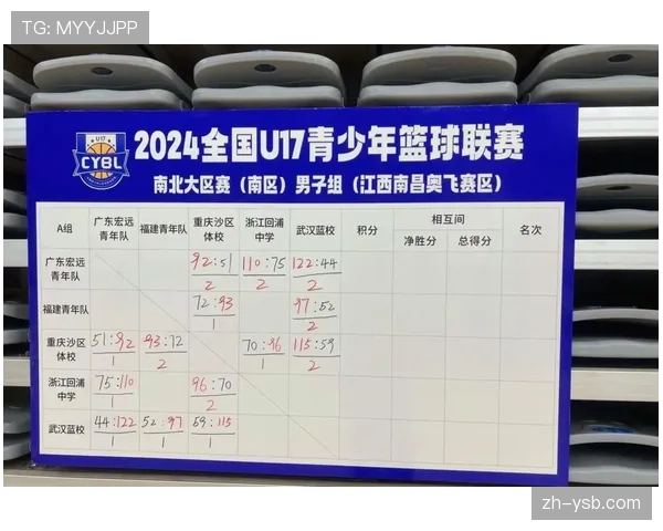 河村勇辉G联盟狂砍34分8篮板16助攻，两项数据创生涯新高